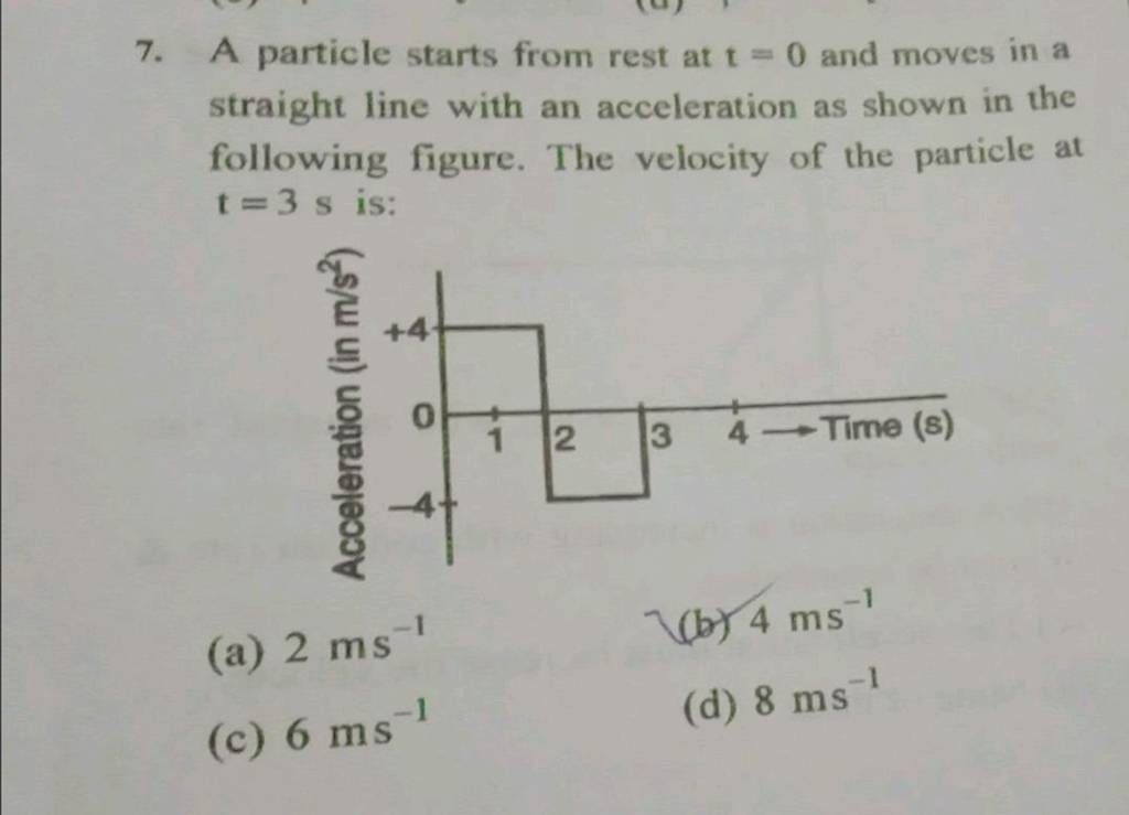 A particle starts from rest at t=0 and moves in a straight line with an a..