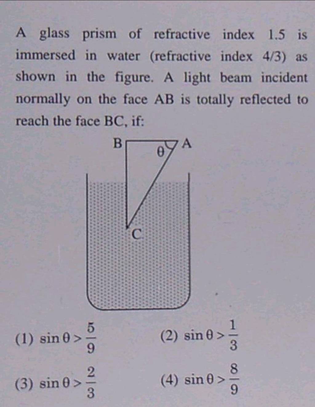 A glass prism of refractive index 1.5 is immersed in water (refractive in..