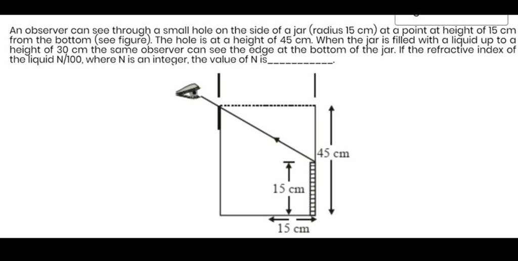 an-observer-can-see-through-a-small-hole-on-the-side-of-a-jar-radius-15m