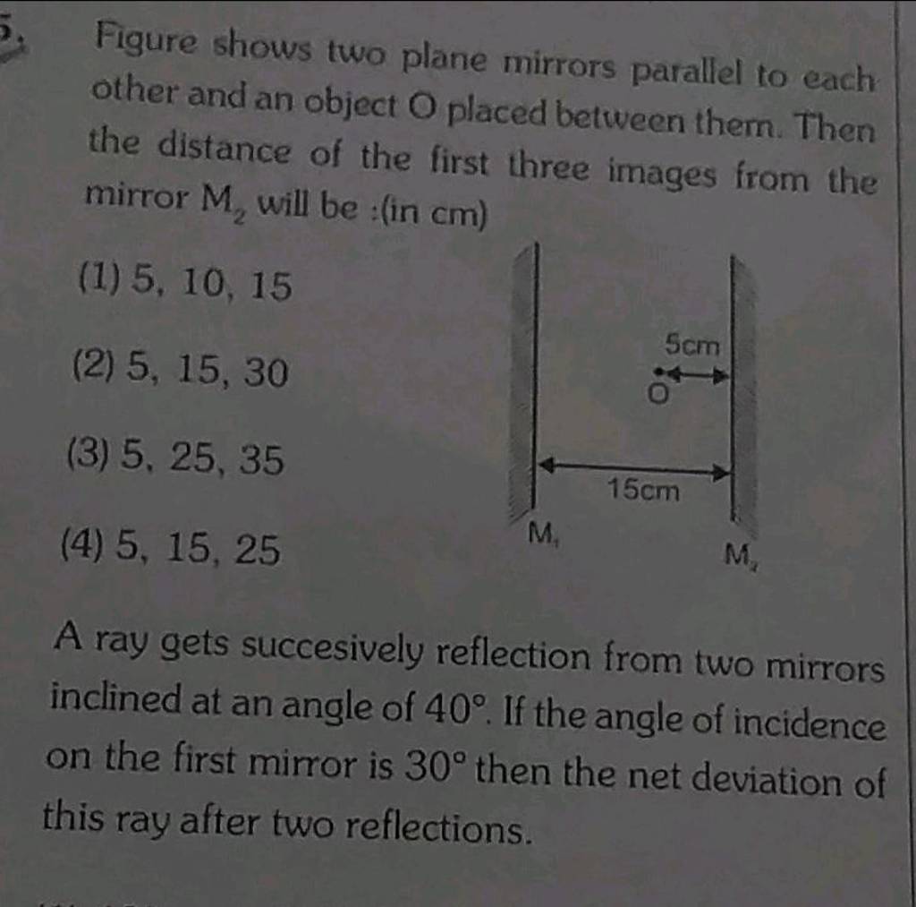 Figure shows two plane mirrors parallel to each other and an object O pla..