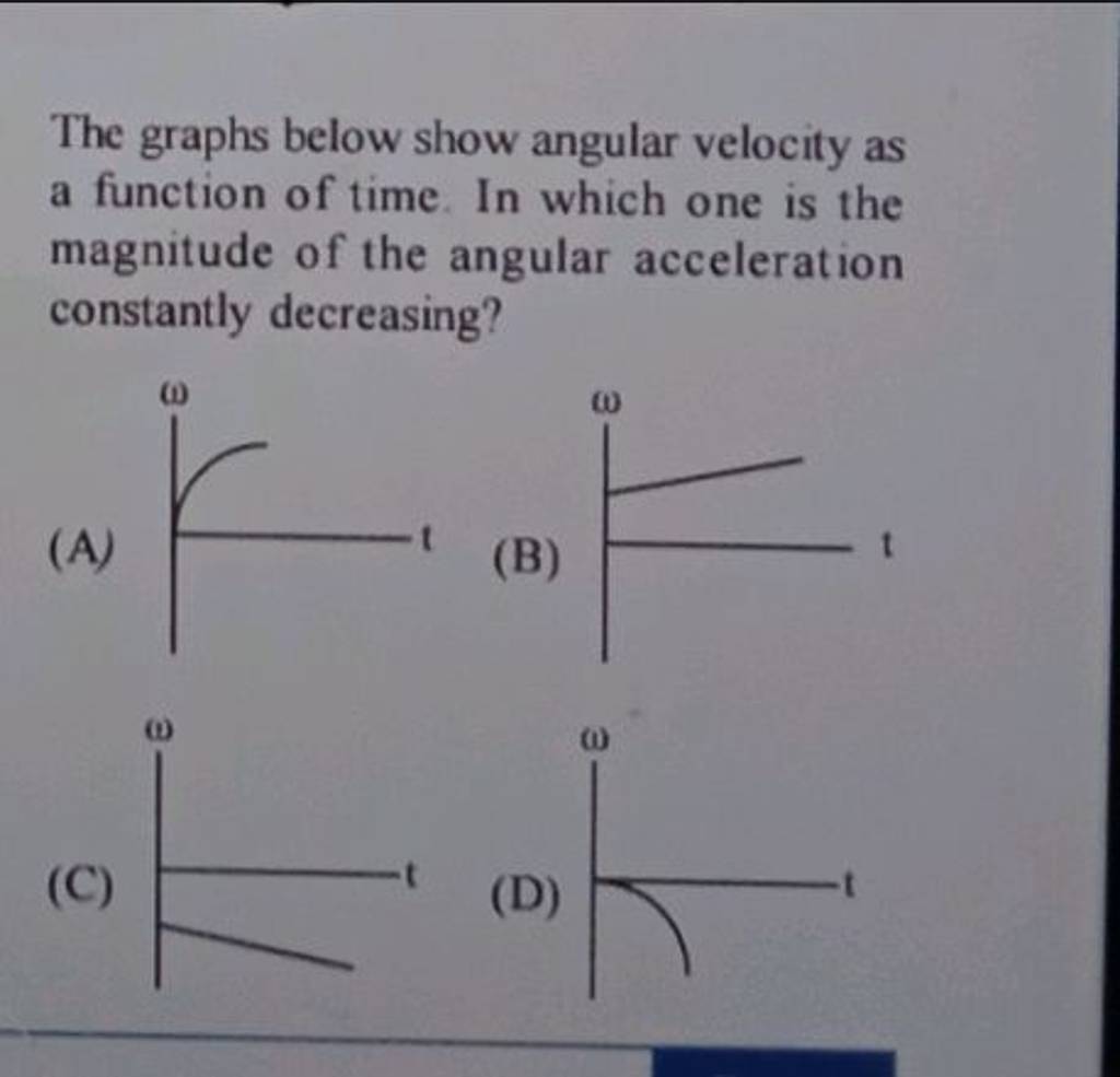 The graphs below show angular velocity as a function of time. In which on..
