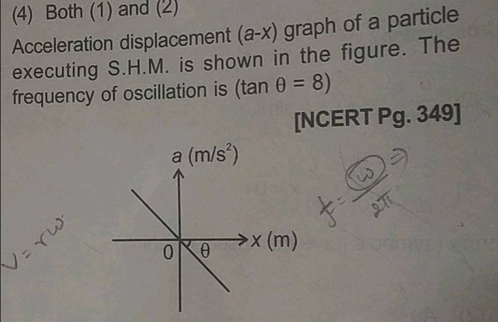 (4) Both (1) and (2) Acceleration displacement (a−x) graph of a particle