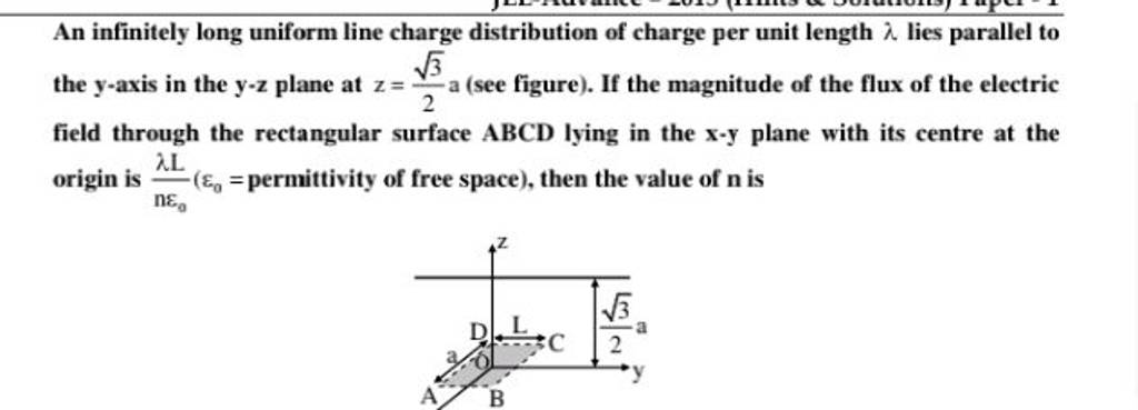 An Infinitely Long Uniform Line Charge Distribution Of Charge Per Unit Le..