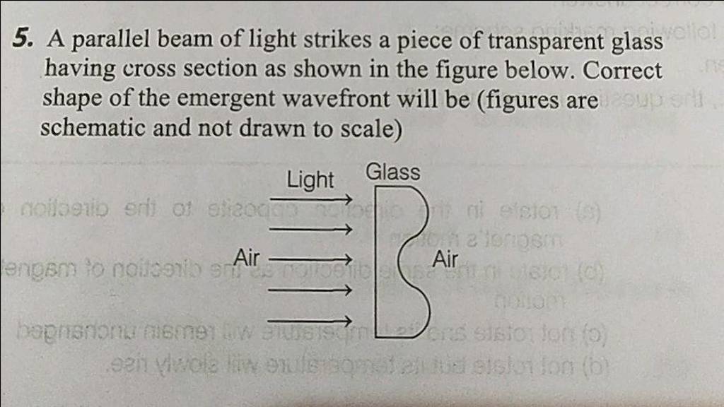 5. A parallel beam of light strikes a piece of transparent glass having c..