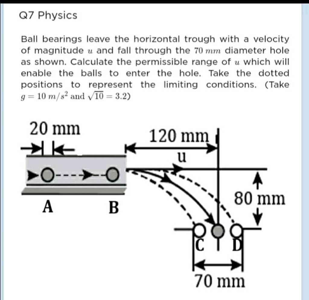 Q7 Physics Ball bearings leave the horizontal trough with a velocity of m..