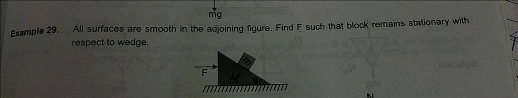 Example 29. All surfaces are smooth in the adjoining figure. Find F su