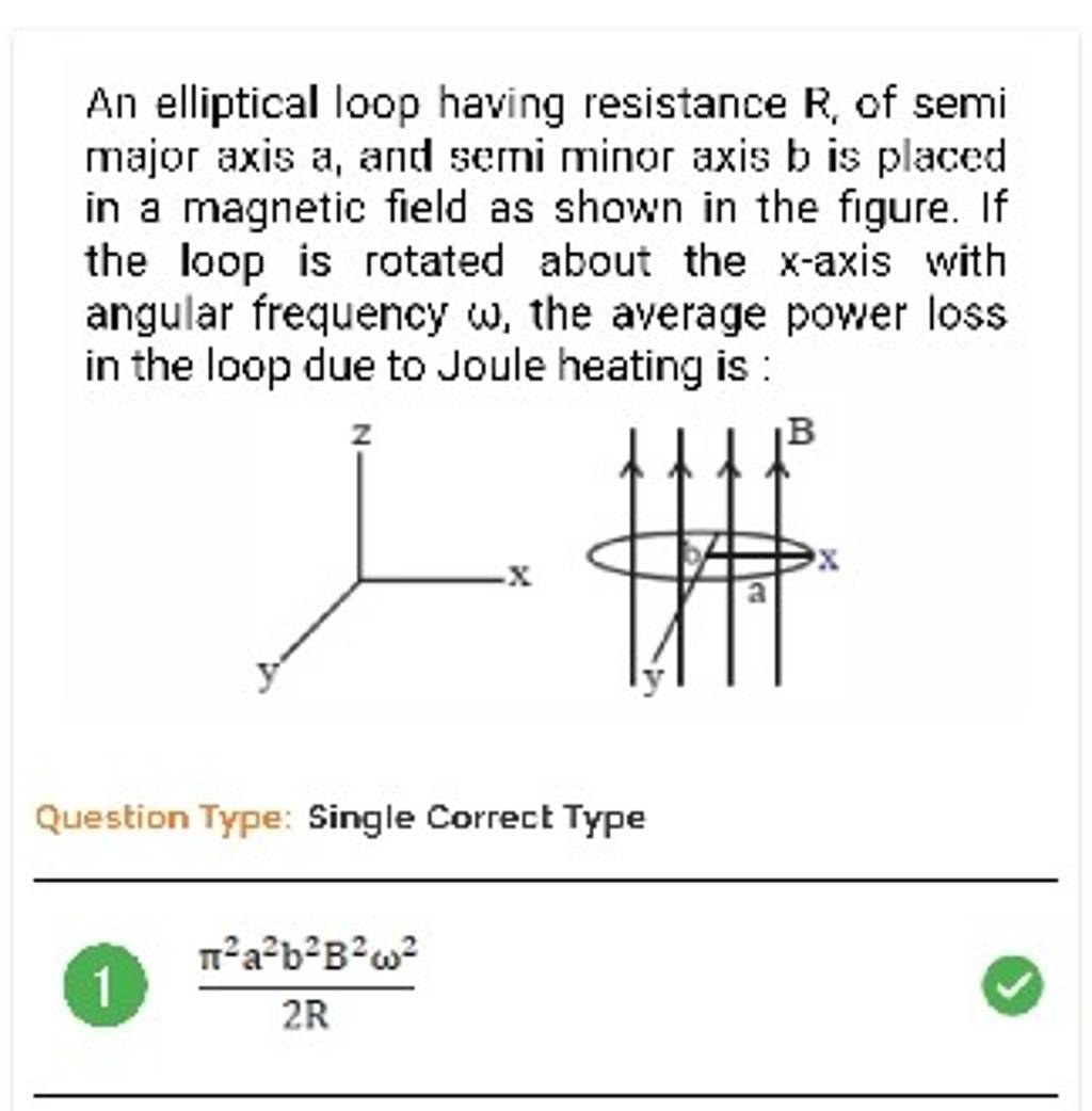 An elliptical loop having resistance R, of semi major axis a1 and semi m..