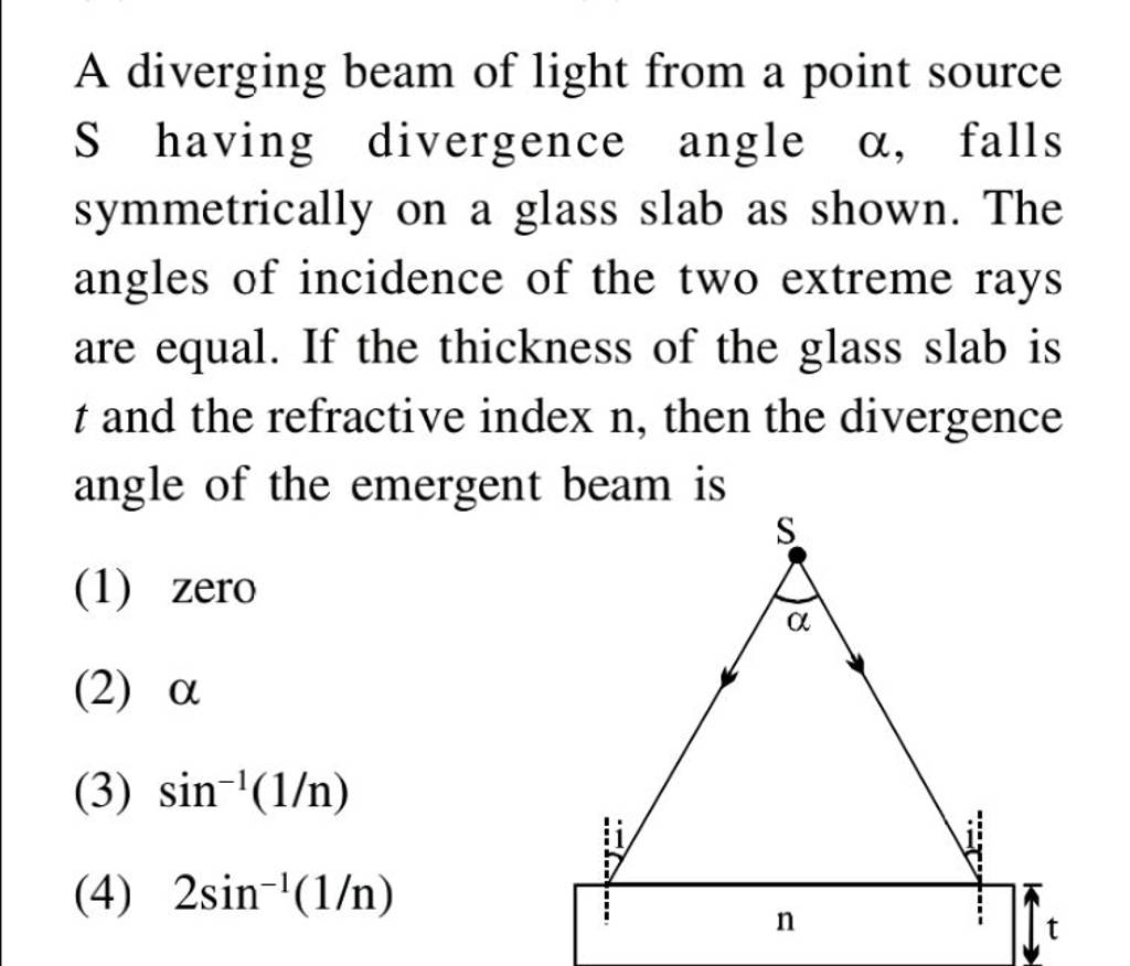 A diverging beam of light from a point source mathrmS having