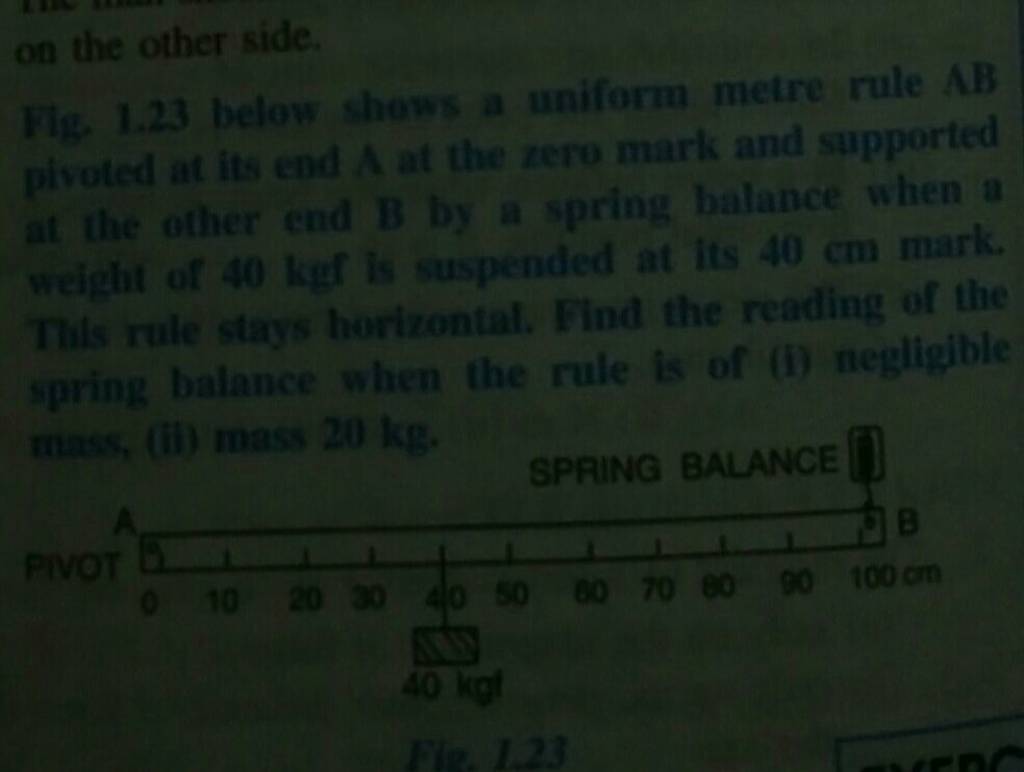 On The Other Side. Mig. 1.23 Below Shows A Uniform Metre Rule AB Pivoted