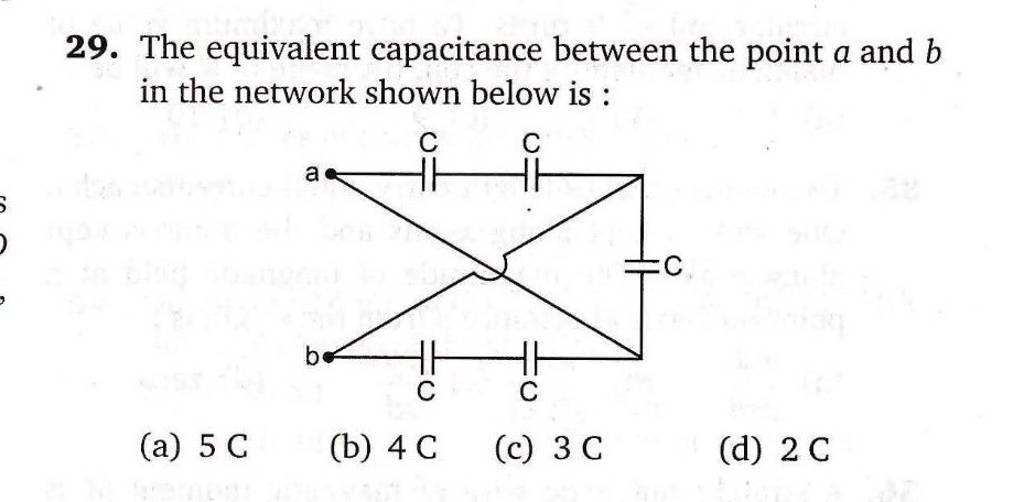 The equivalent capacitance between the point a and b in the network shown..