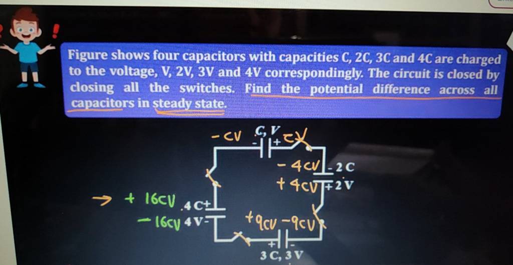 Figure shows four capacitors with capacities C, 2C, 3C and 4C are charged..