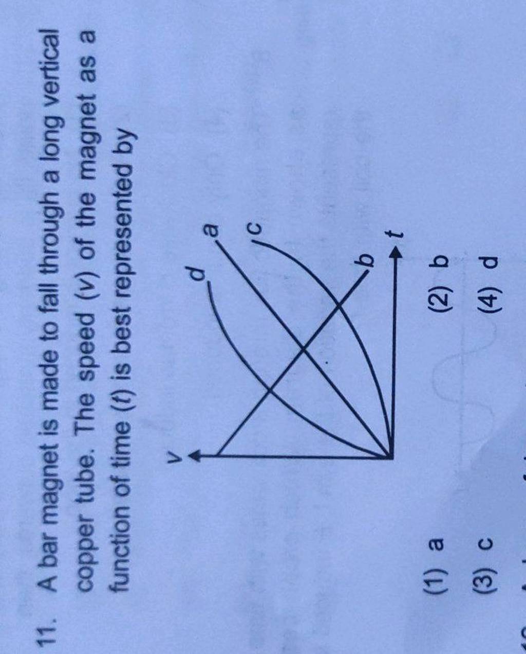 A bar is made to fall through a long vertical copper tube. The spe..