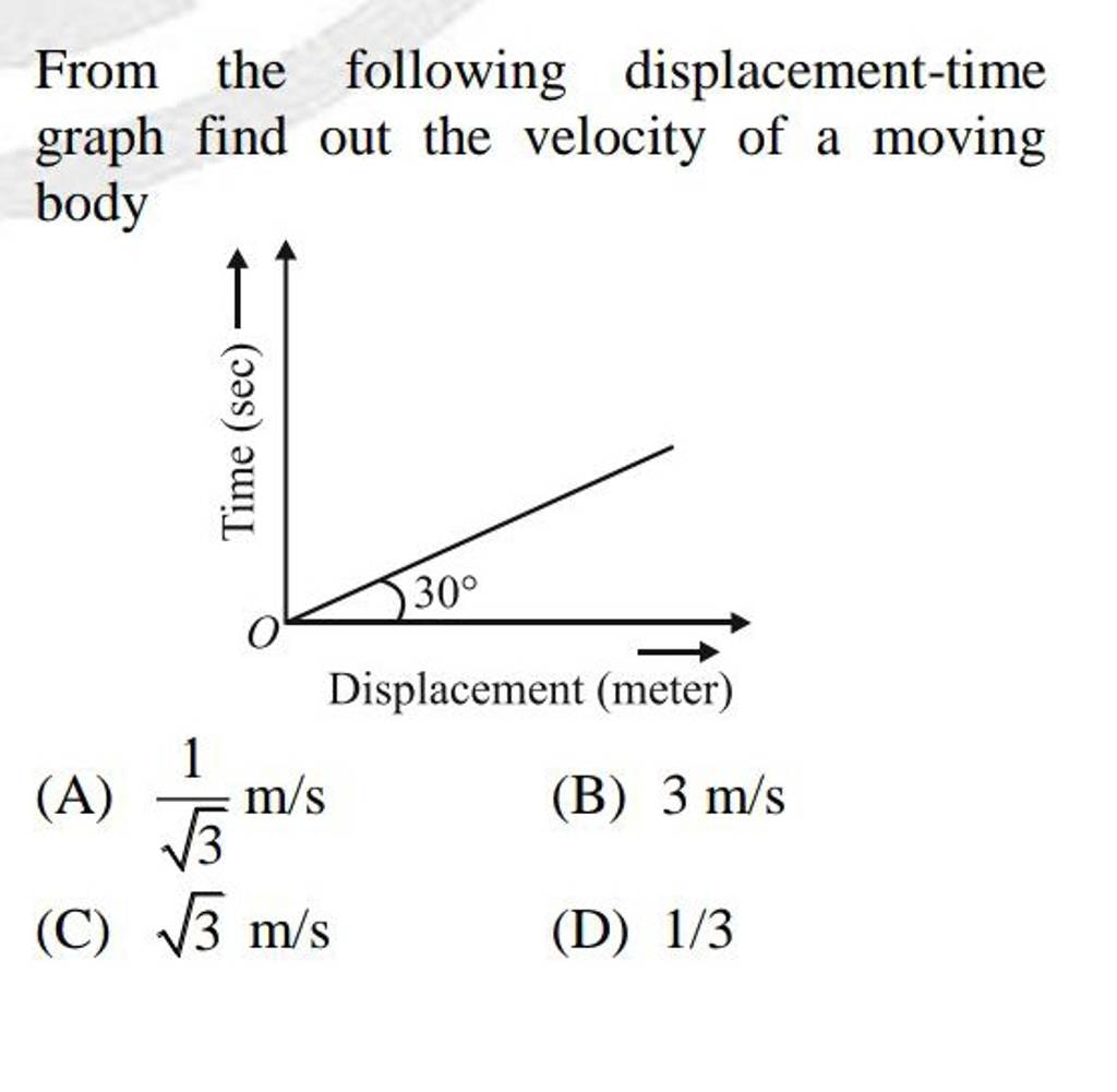 From the following displacement-time graph find out the velocity of a mov..