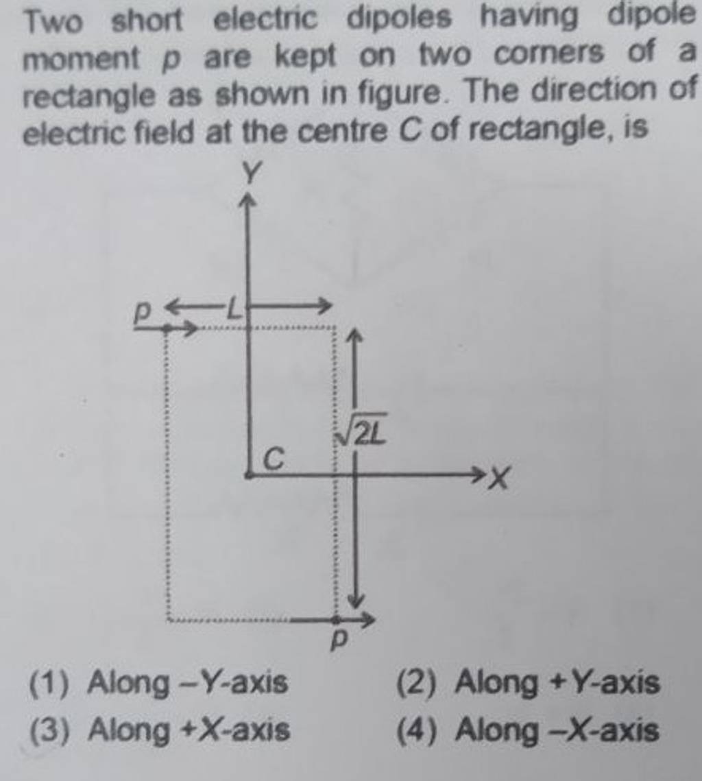 Two short electric dipoles having dipole moment p are kept on two corners..