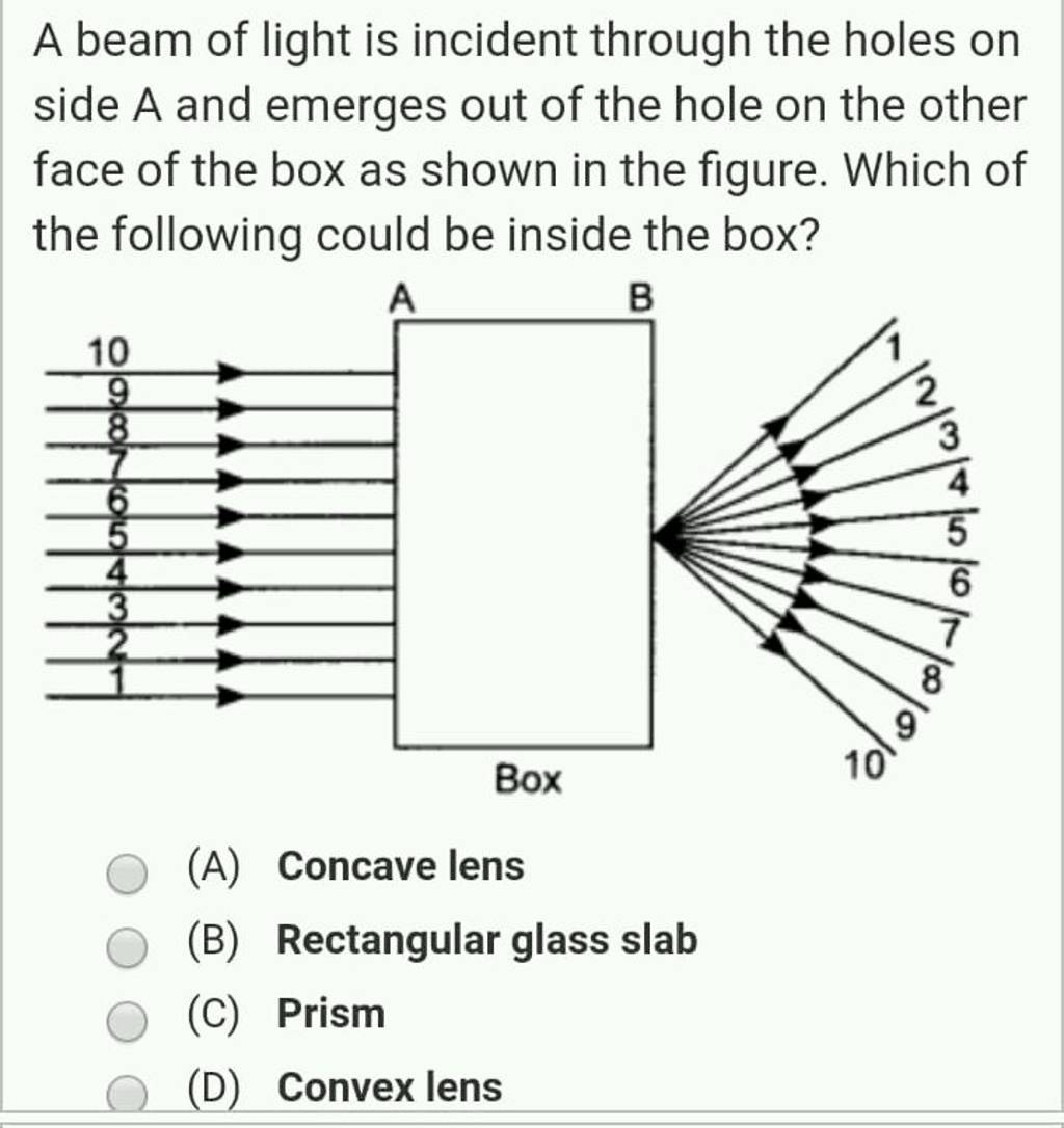 A Beam Of Light Is Incident Through The Holes On Side A And Emerges Out O..