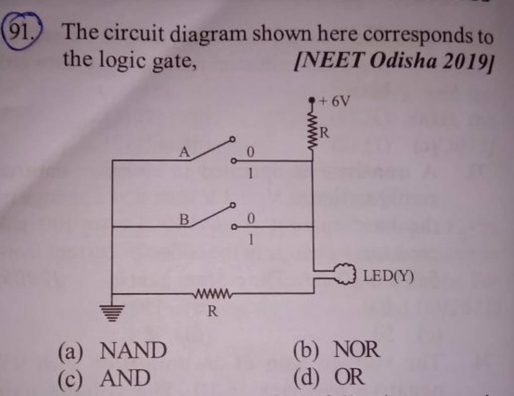 The circuit diagram shown here corresponds to the logic gate, [NEETOdisha..