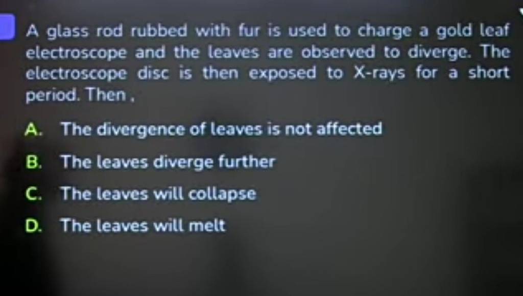 A glass rod rubbed with fur is used to charge a gold leaf electroscope an..