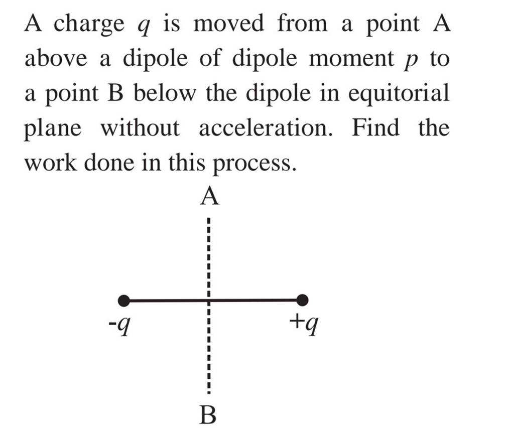 A charge q is moved from a point mathrmA above a dipole of dipole mome