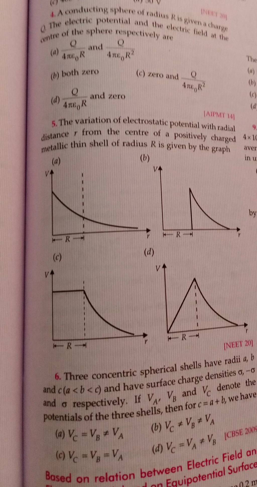 The variation of electrostatic potential with fadial distance r from the