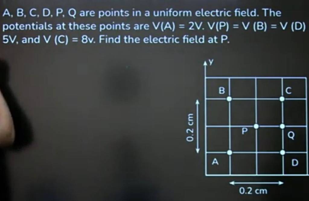 A, B, C, D, P, Q are points in a uniform electric field. The potential