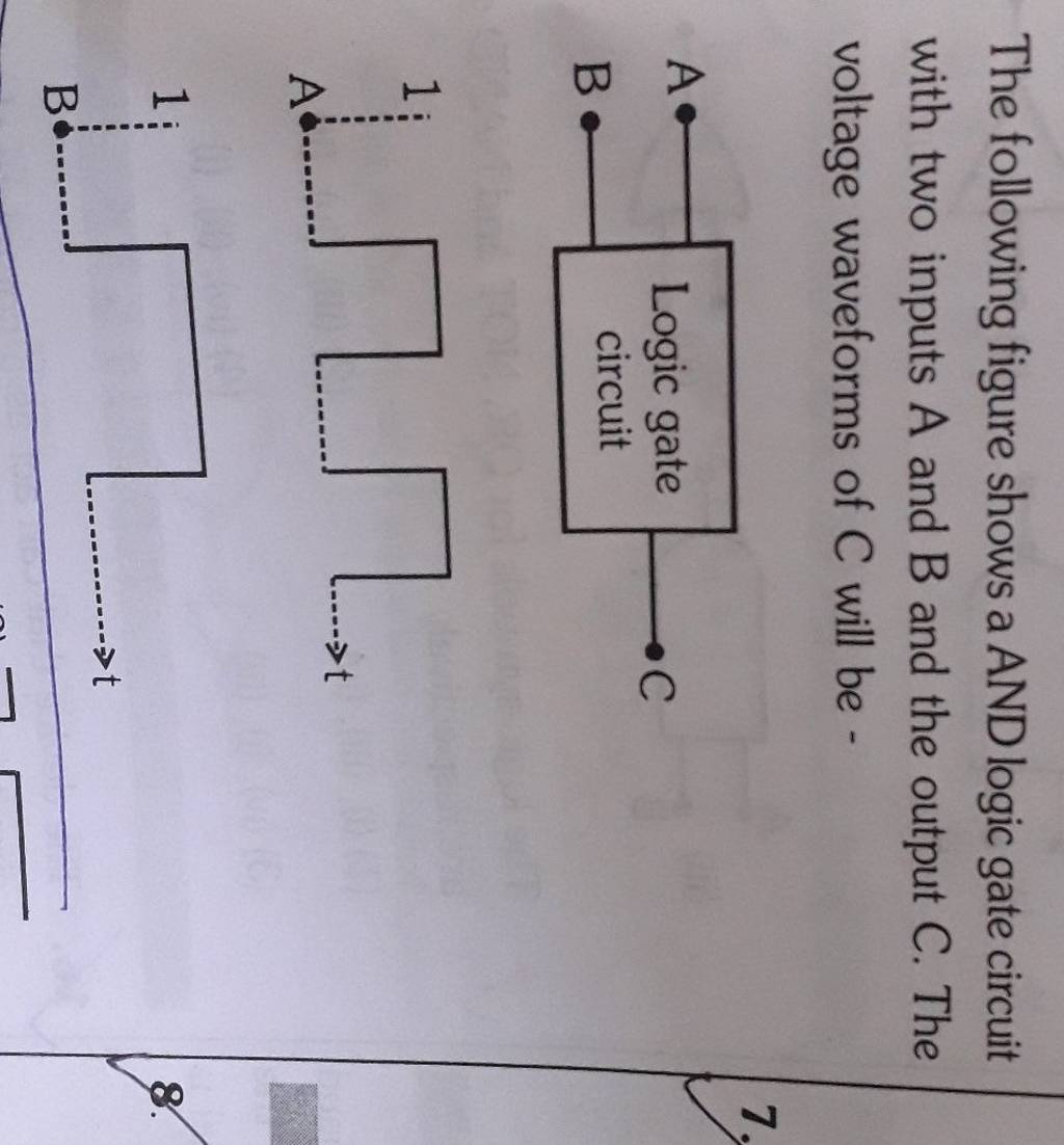 The Following Figure Shows A And Logic Gate Circuit With Two Inputs A And 9668