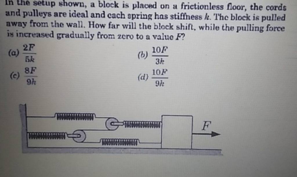 in the setup shown, a block is placed on a frictionless floor, the cords