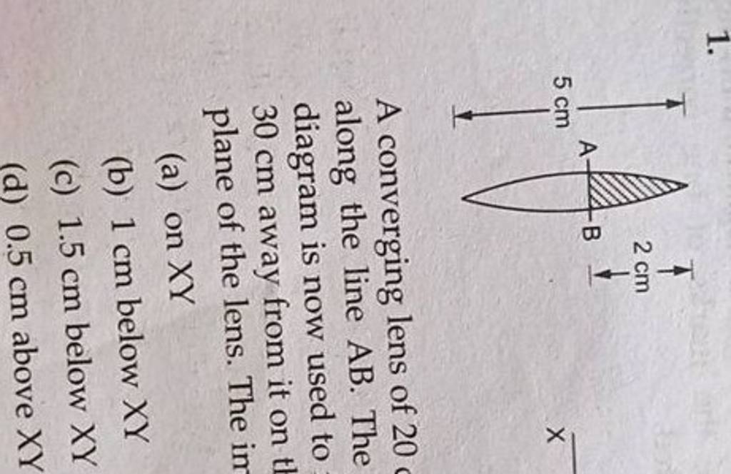 1. A converging lens of 20 along the line AB. The diagram is now used to
