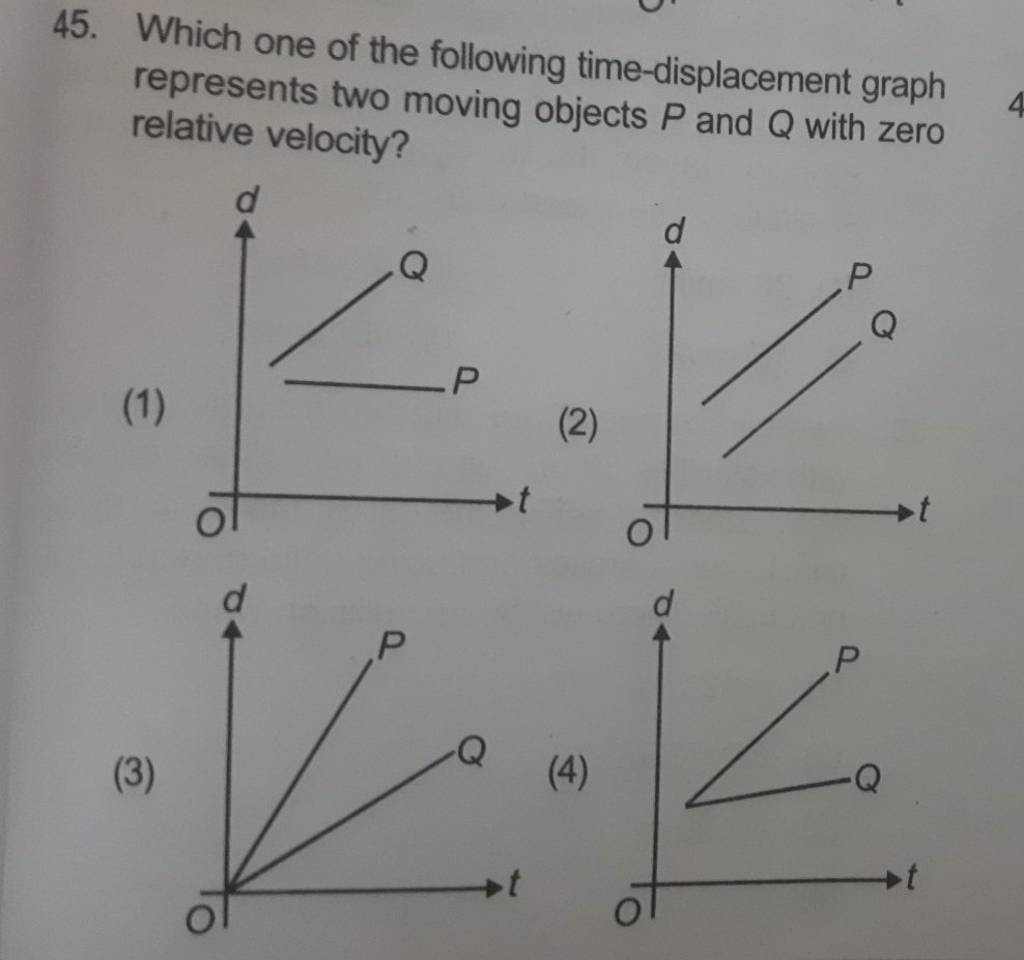 45. Which one of the following time-displacement graph represents two mov..