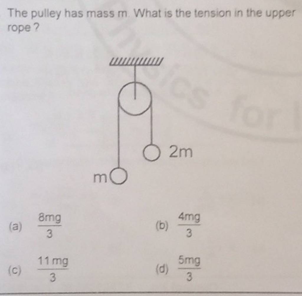 The pulley has mass m. What is the tension in the upper rope? Filo