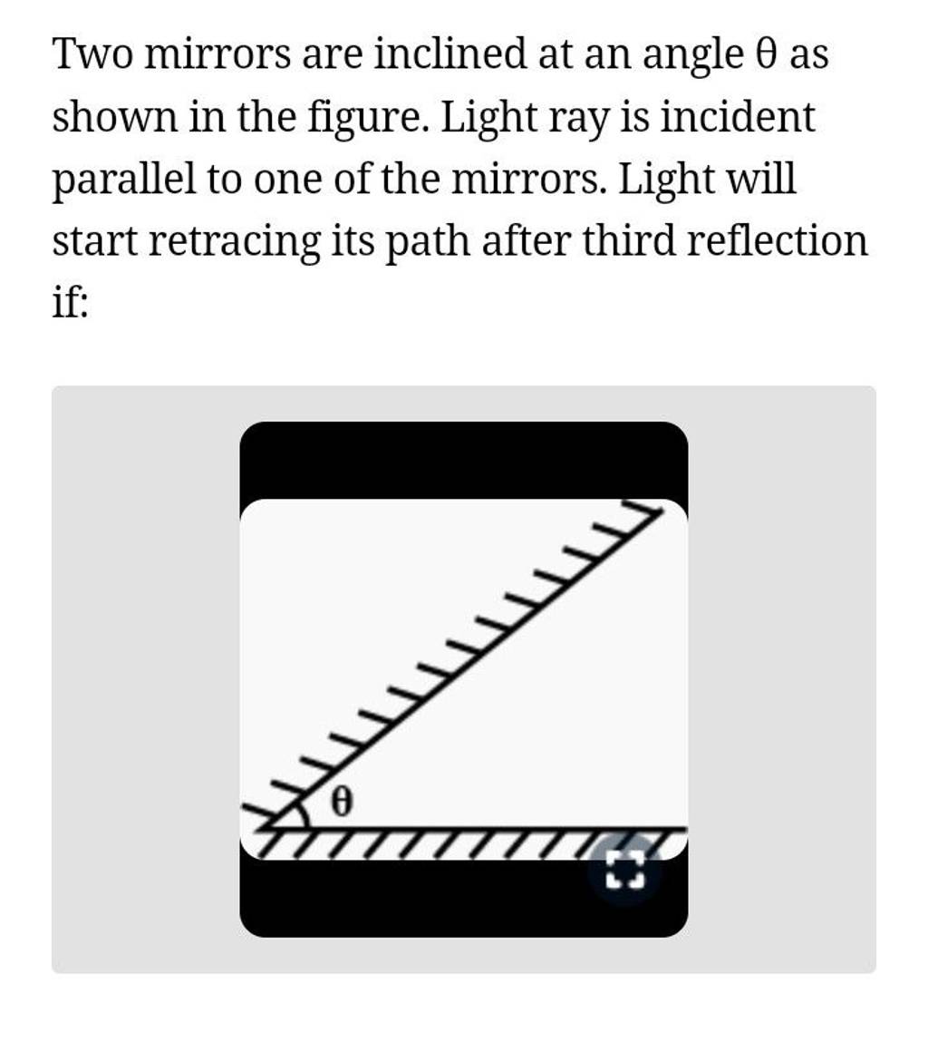Two mirrors are inclined at an angle heta as shown in the figure. Light r..