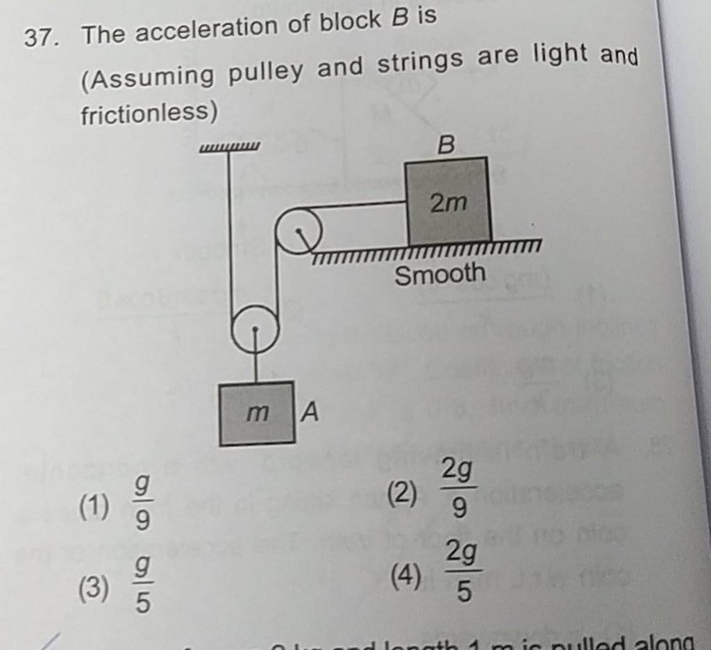 The acceleration of block B is (Assuming pulley and strings are light and..