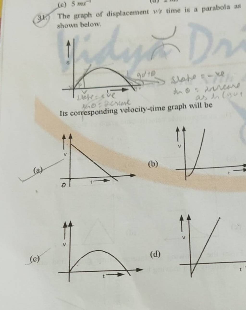 31. The graph of displacement v/s time is a parabola as shown below. Its