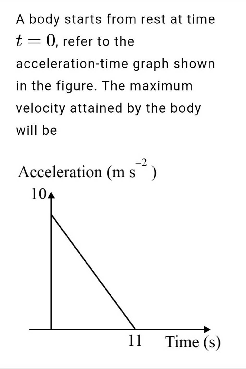 A body starts from rest at time t=0, refer to the acceleration-time graph..