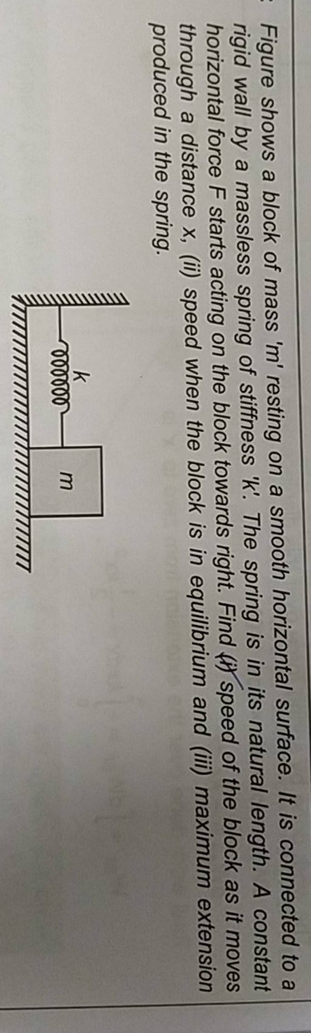Figure shows a block of mass m resting on a smooth horizontal surface.