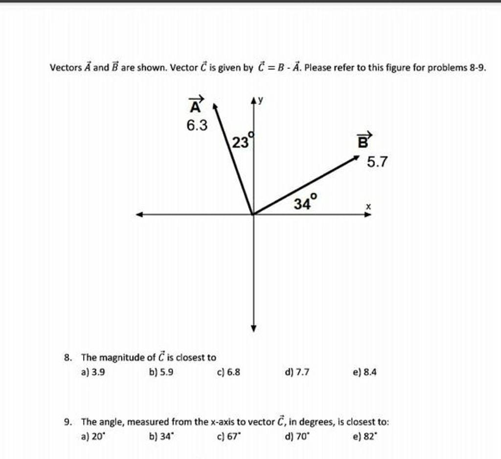 Vectors VecA And VecB Are Shown. Vector VecC Is Given By VecC=B−vecA. Ple..