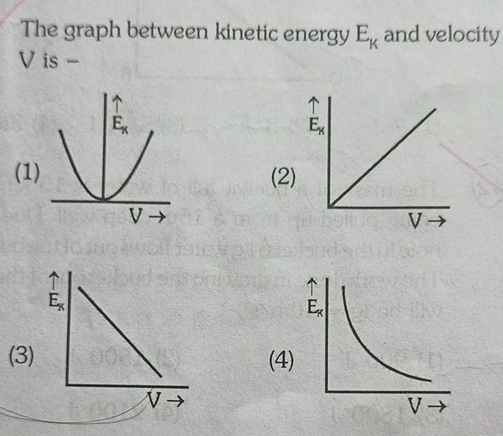 the-graph-between-kinetic-energy-ek-and-velocity-v-is-filo