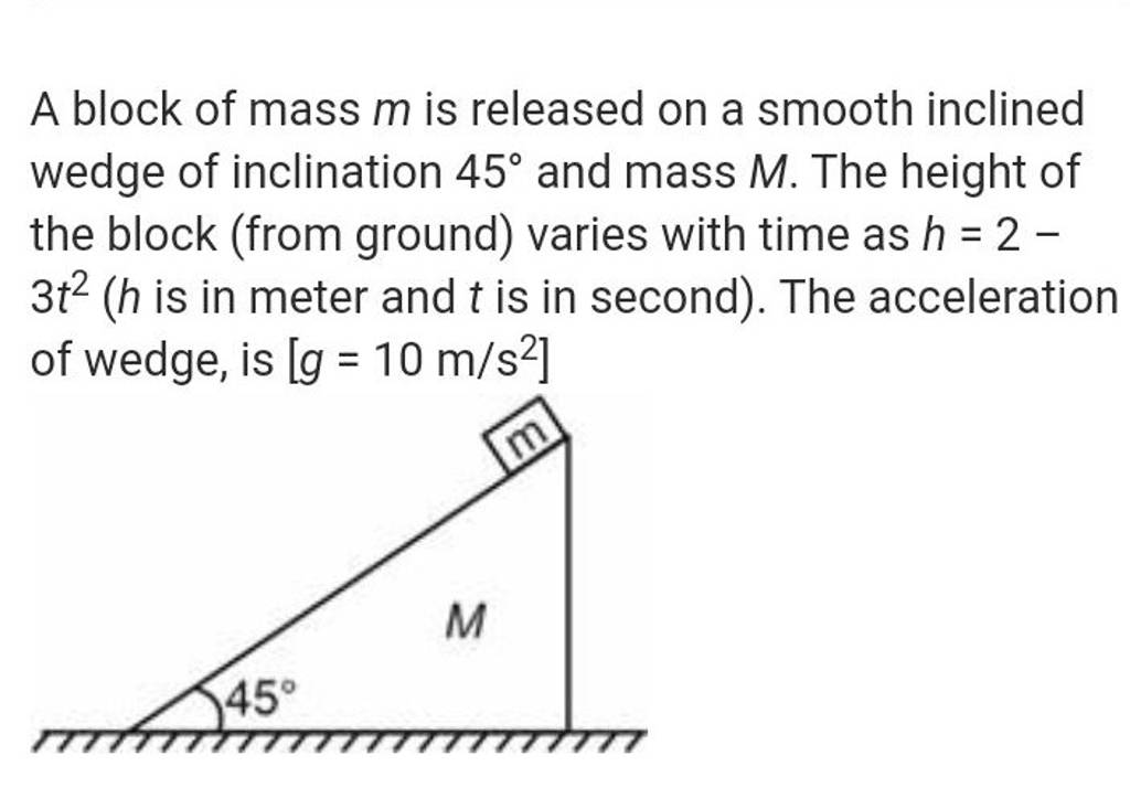 A Block Of Mass M Is Released On A Smooth Inclined Wedge Of Inclination 4..