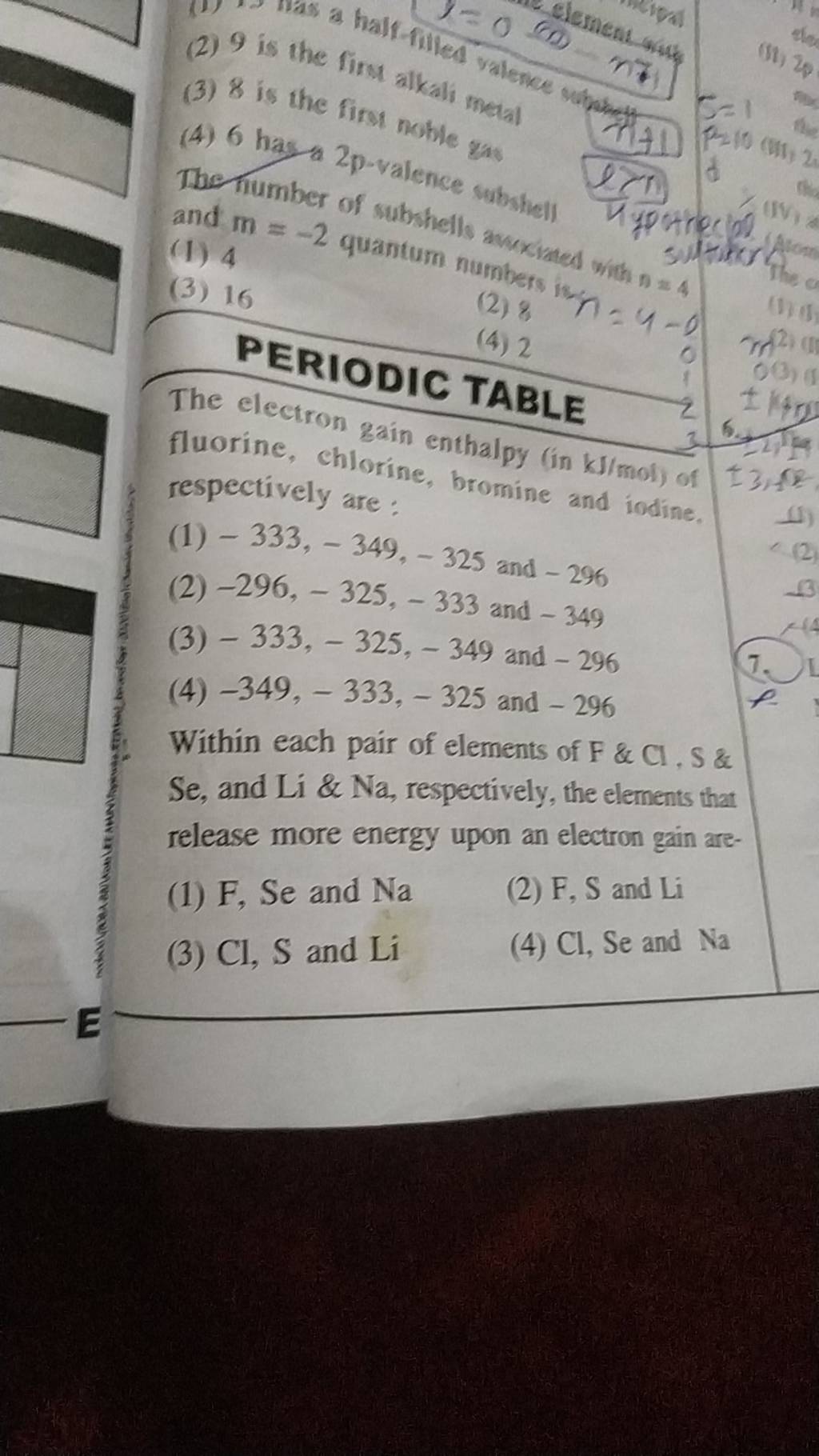 PERIODIC TABLE The electron gain enthalpy (in kJ/mol ) of fluorine, chlor..