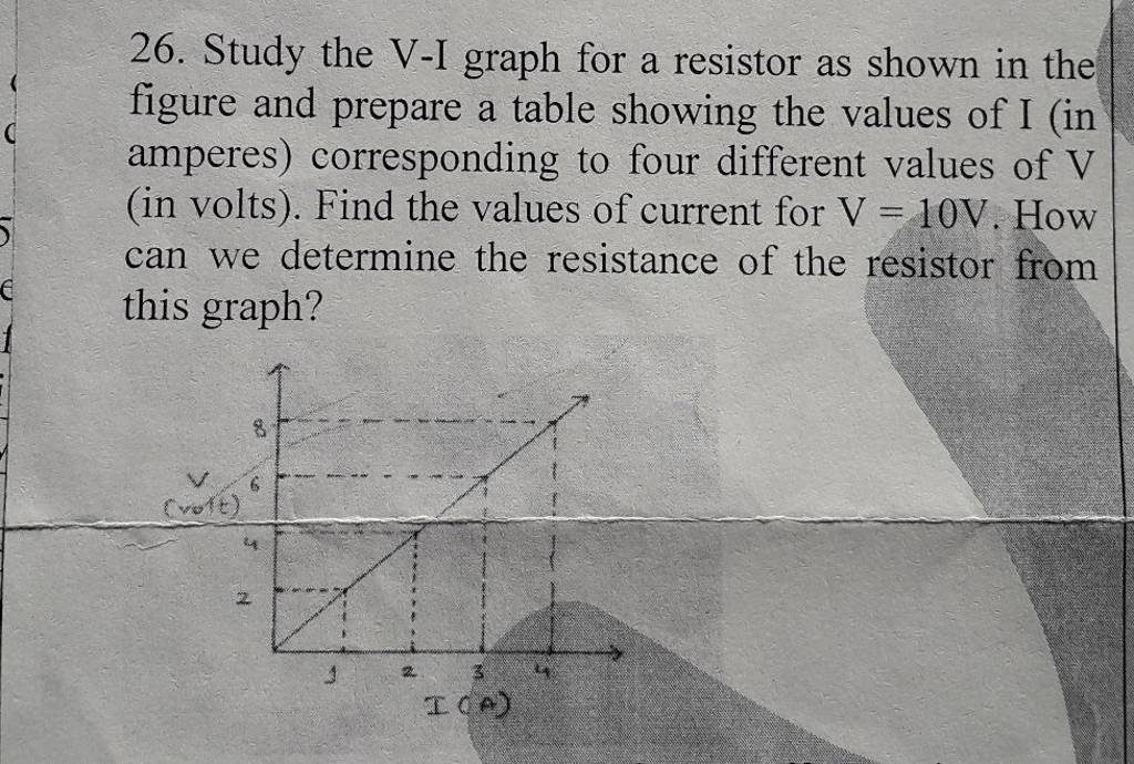 26. Study the VI graph for a resistor as shown in the figure and prepare..
