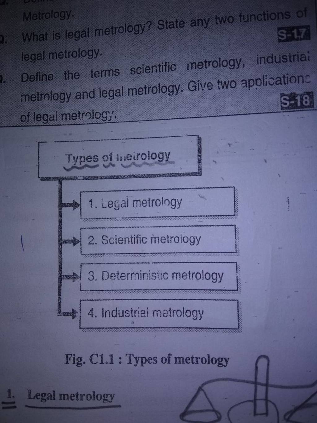 Metrology.