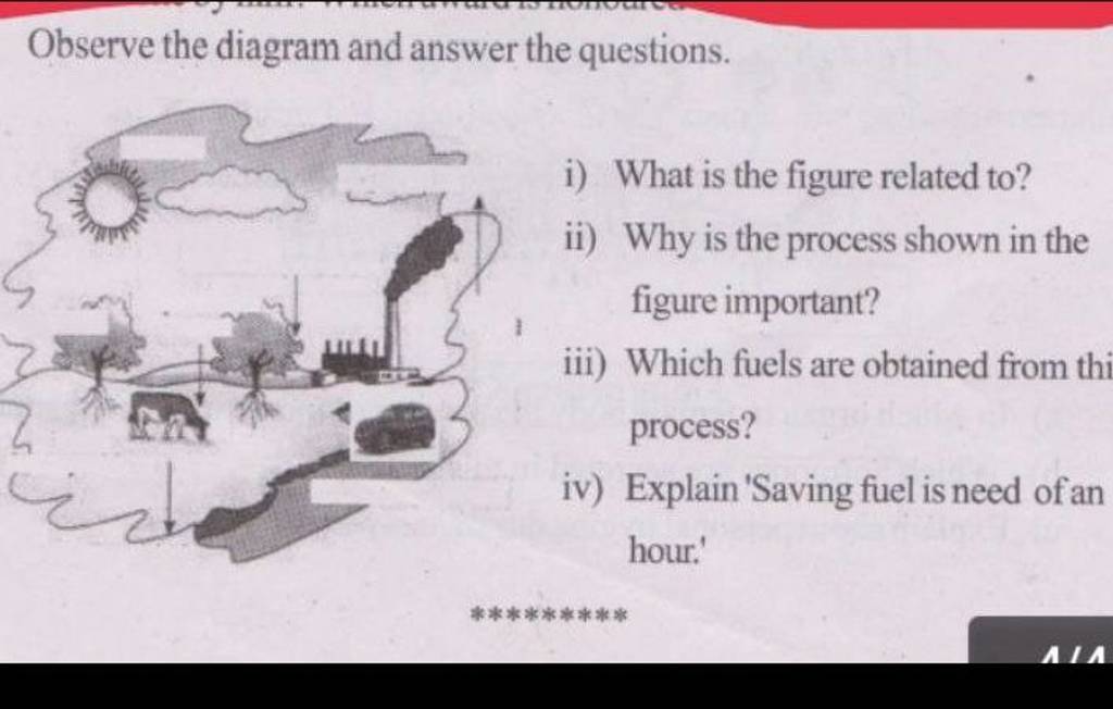 Observe The Diagram And Answer The Questions. | Filo