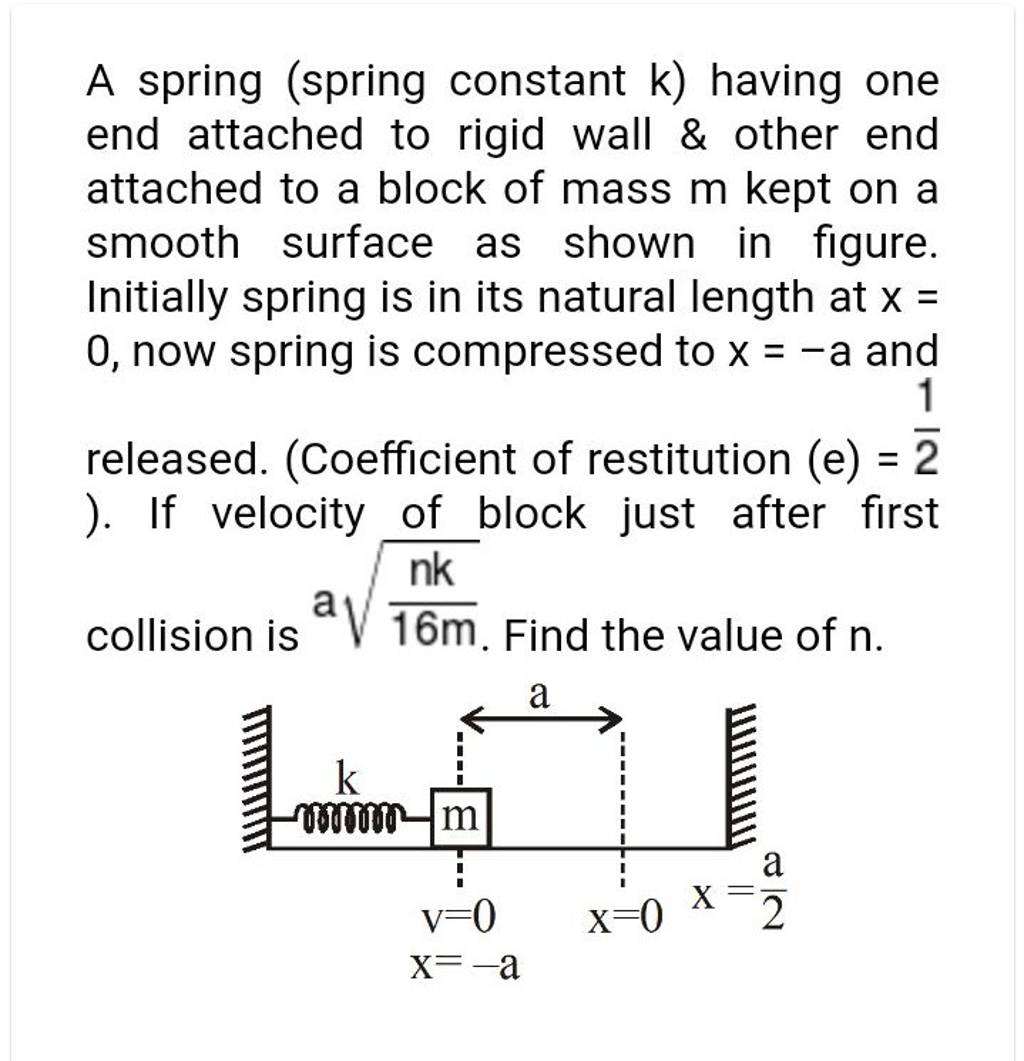 a-spring-spring-constant-k-having-one-end-attached-to-rigid-wall-ot