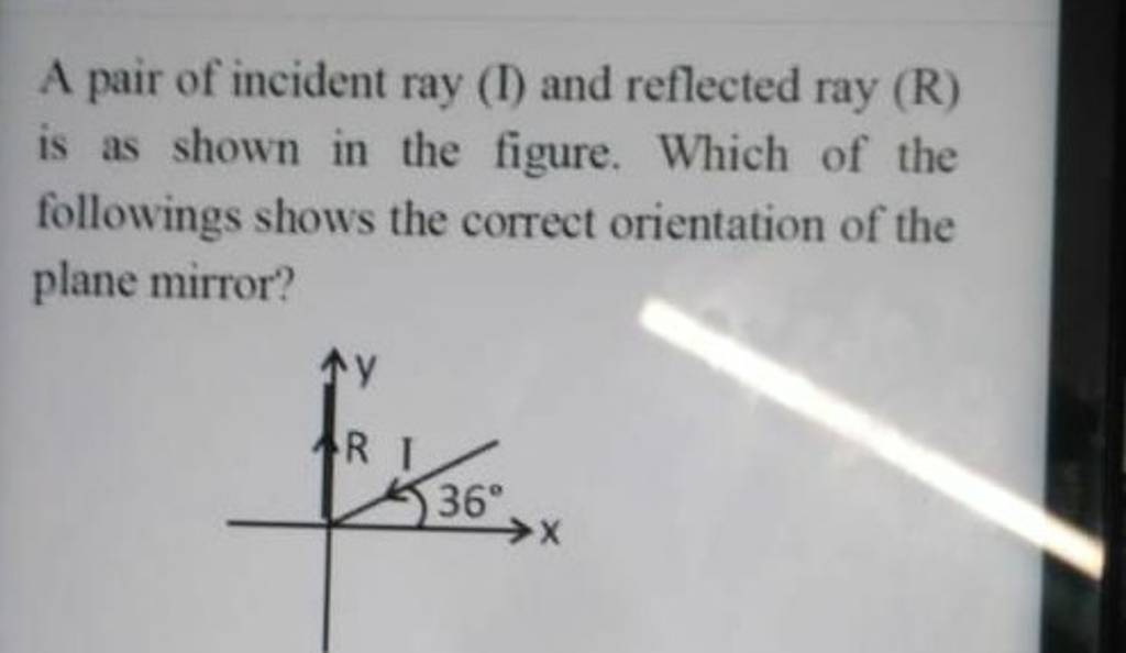 a-pair-of-incident-ray-i-and-reflected-ray-r-is-as-shown-in-the-figur