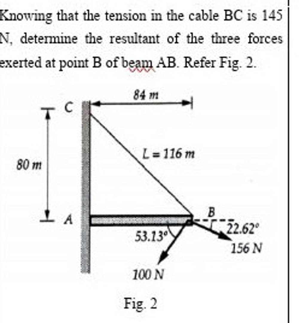 knowing-that-the-tension-in-the-cable-bc-is-145-n-determine-the-resultan