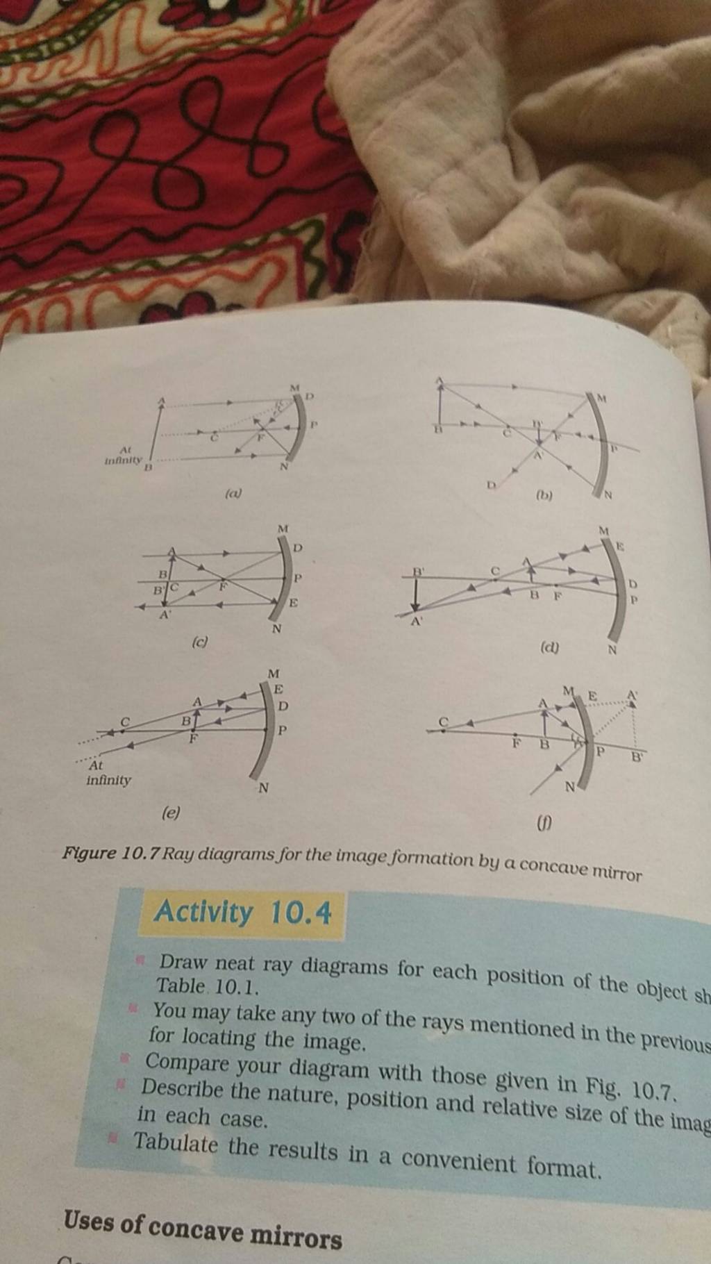 ACtivity 10.4 Draw neat ray diagrams for each position of the object st T..