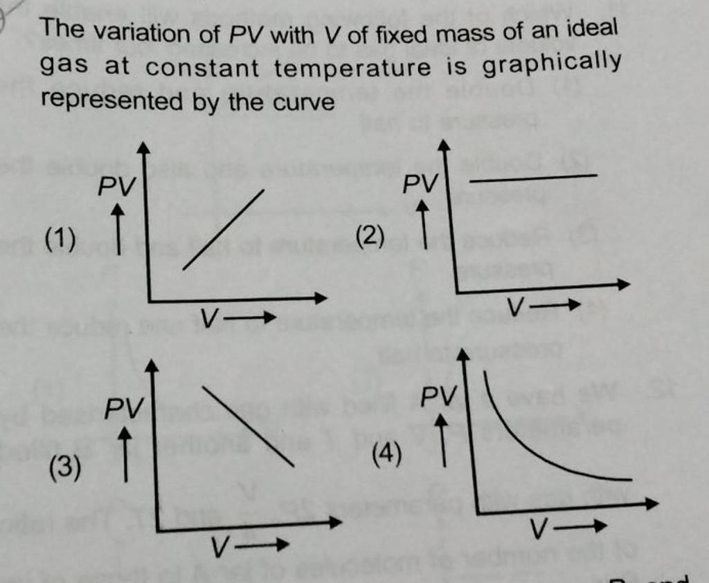 The variation of PV with V of fixed mass of an ideal gas at constant temp..