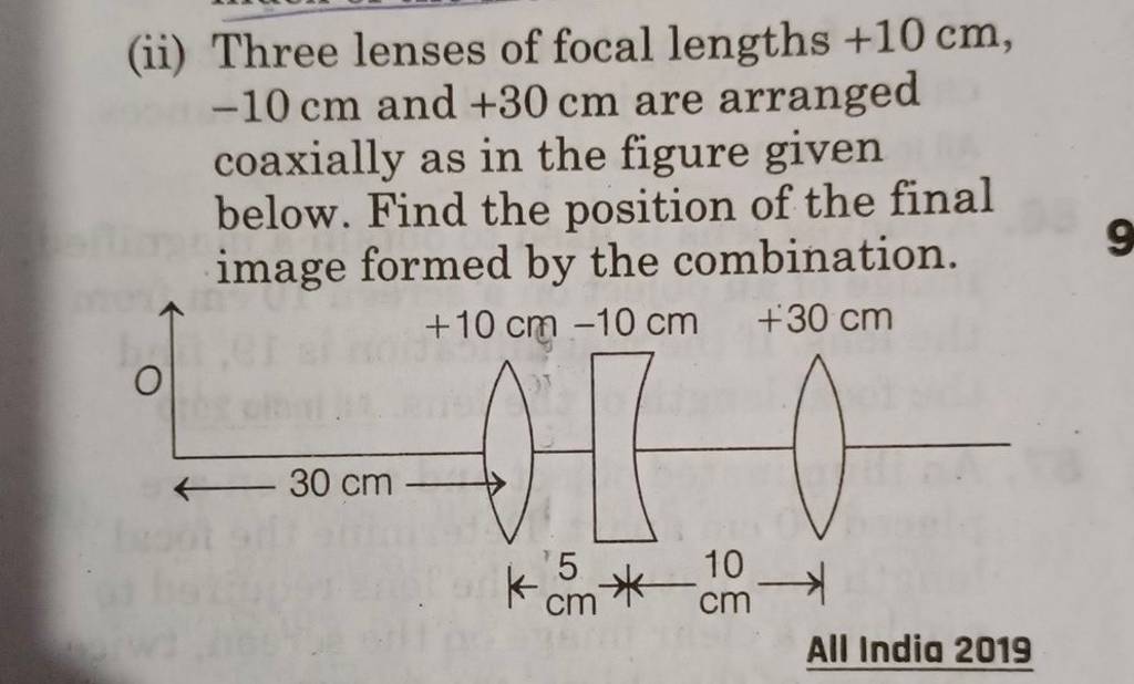 (ii) Three lenses of focal lengths +10 cm, −10 cm and +30 cm are arranged..