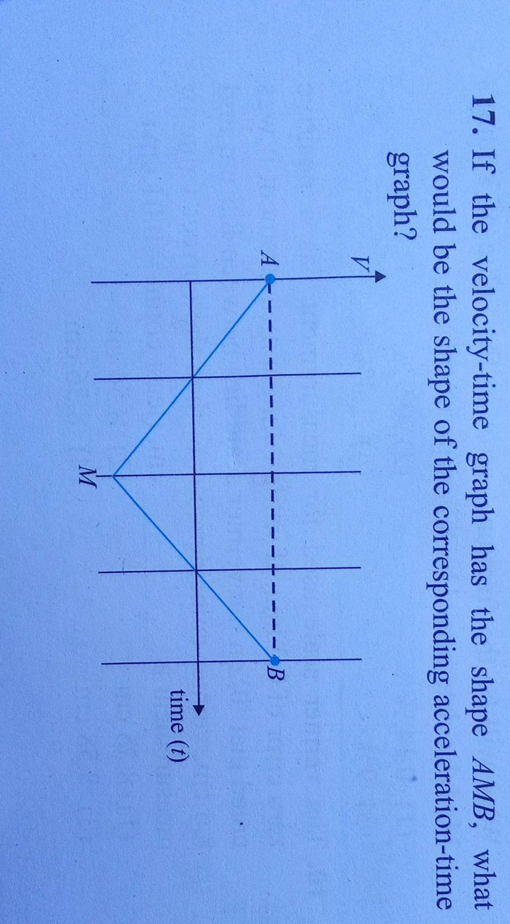 17-if-the-velocity-time-graph-has-the-shape-amb-what-would-be-the-shape