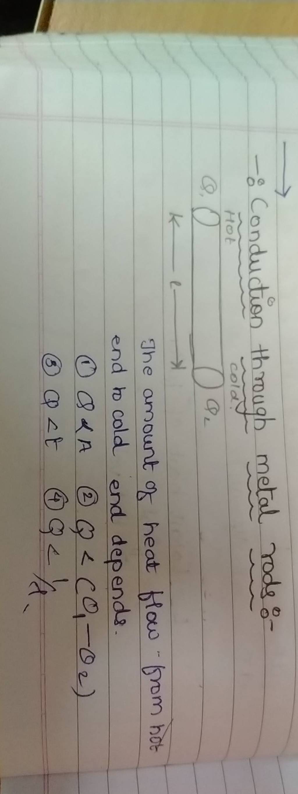 Conduction through metal rods:- The amount of heat flow - from hot end