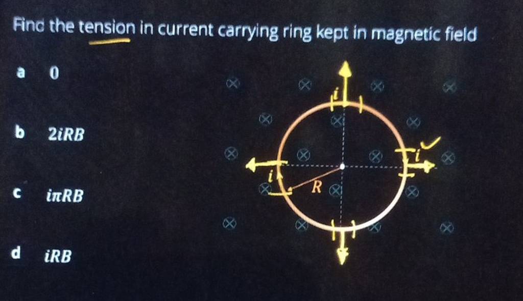 Find the tension in current carrying ring kept in field c iπRB d..